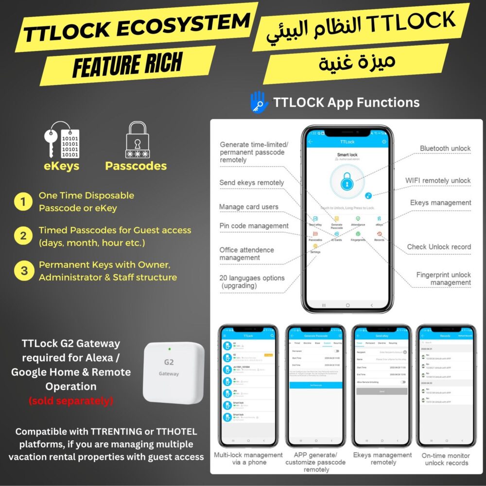 slim door lock IP66 IP65 waterproof for outdoor for gates, aluminum doors waterproof, weatherproof, dustproof