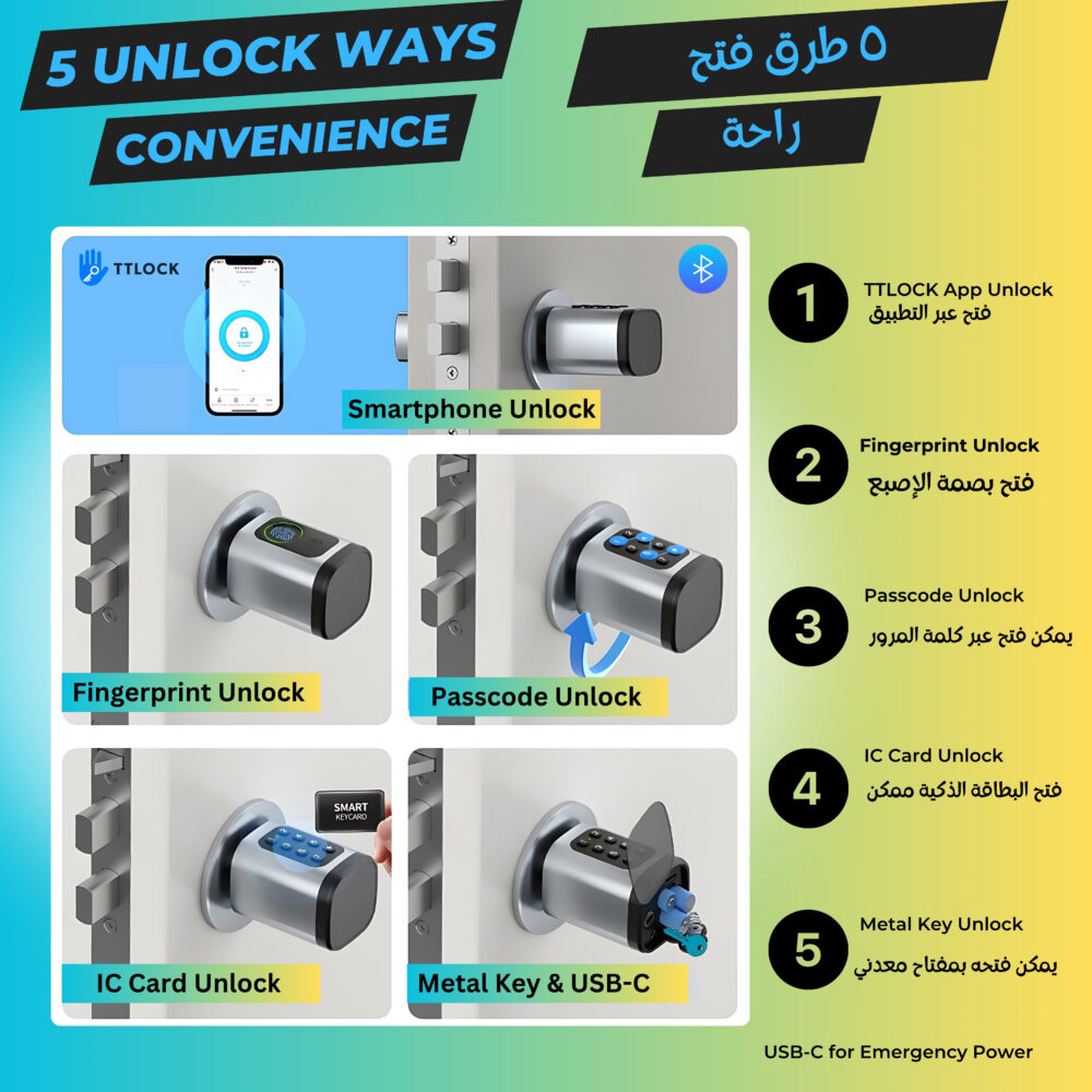Altix CL1X Bluetooth smart lock cylinder for home office rooms apartments in dubai, abu Dhabi, Sharjah and the UAE. KSA Saudi Arabia, jeddah, riyadh
