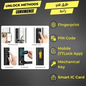 slim door lock IP66 IP65 waterproof for outdoor for gates, aluminum doors waterproof, weatherproof, dustproof