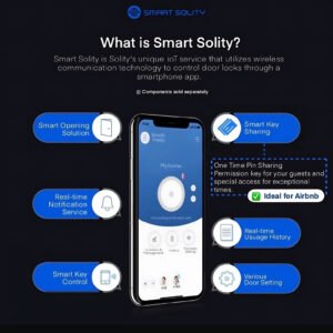 Premium Korean Made Solity smart door lock with Wi-Fi and fingerprint access in Dubai home