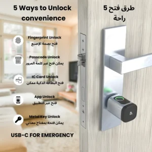 Smart door lock Features