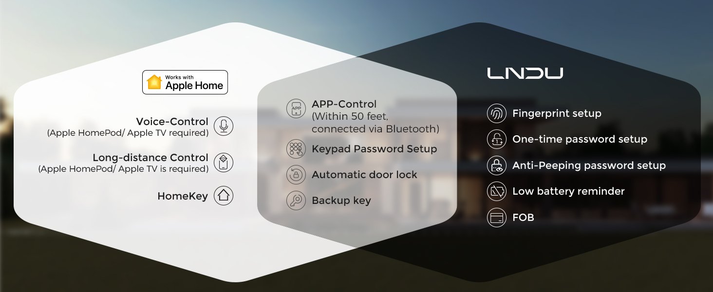Voice control