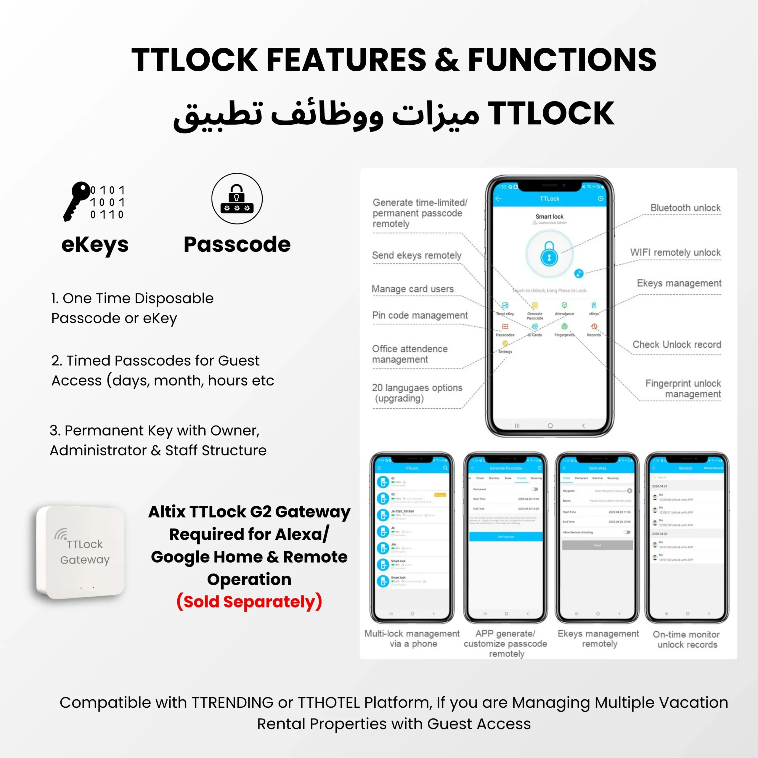 Smart office TTLock