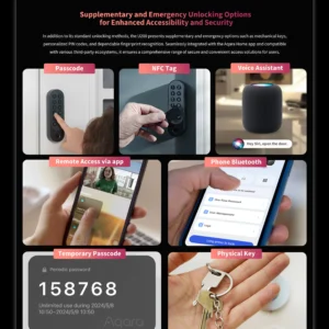 2560 smart lock U200