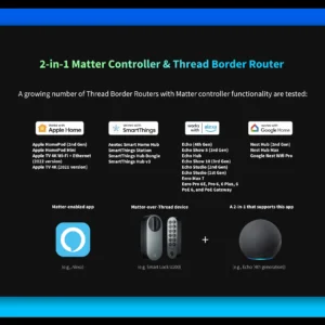2560 smart lock U200